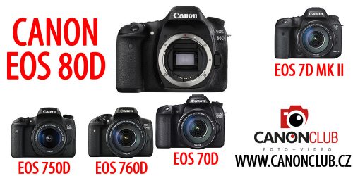 Novinka zrcadlovka Canon EOS 80D